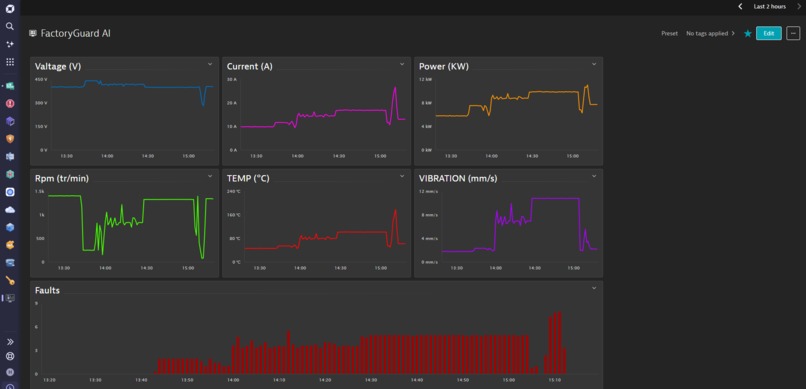 FactoryGuard AI – screenshot 2