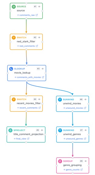 AtlasOrbit – screenshot 2