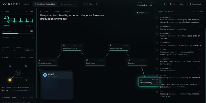 NERVE – screenshot 2