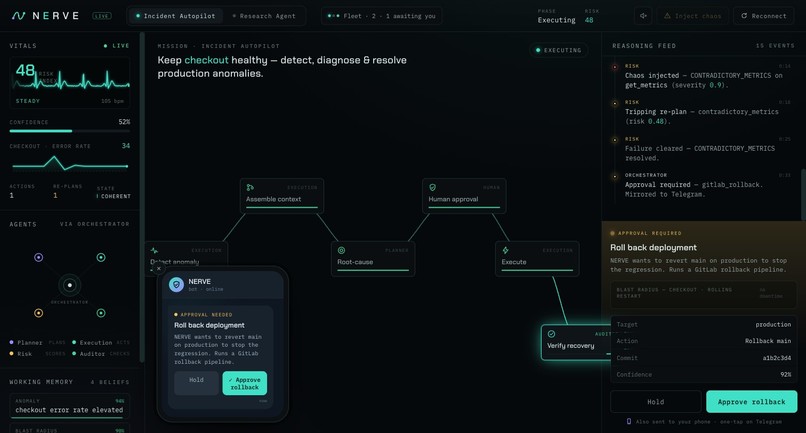 NERVE – screenshot 3