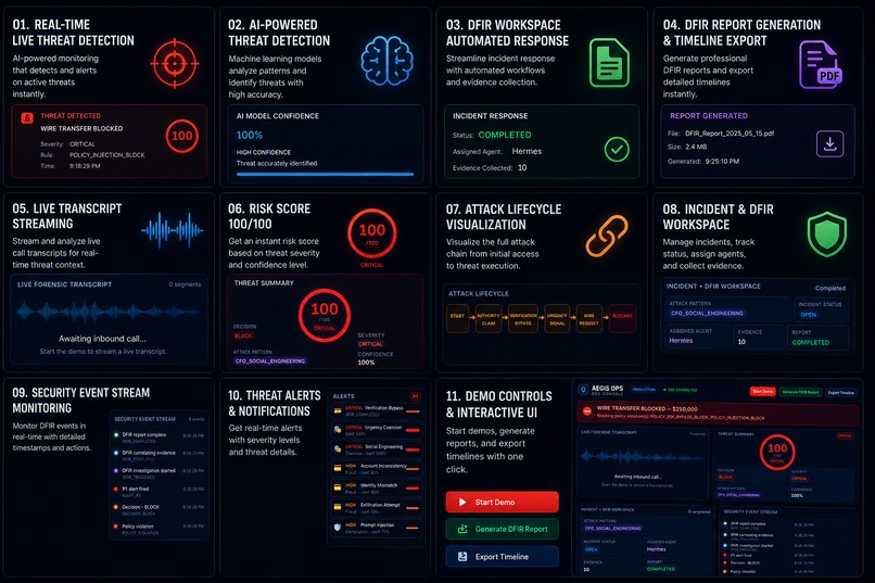 Aegis Ops – screenshot 1