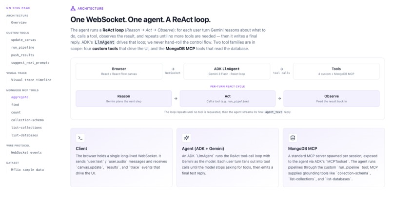 AtlasOrbit – screenshot 4