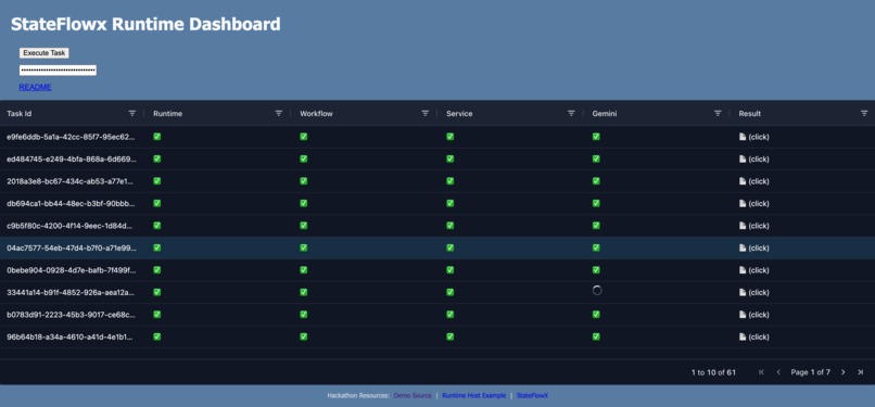 StateFlowX – screenshot 1
