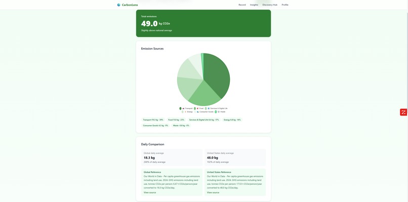 CarbonLens: Voice-Powered Carbon Agent – screenshot 6