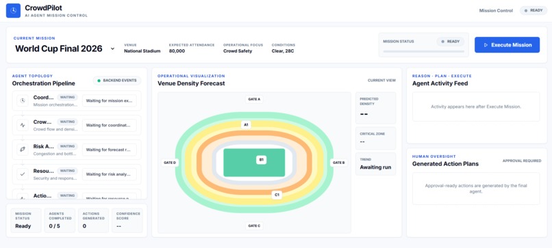 CrowdPilot AI – screenshot 1