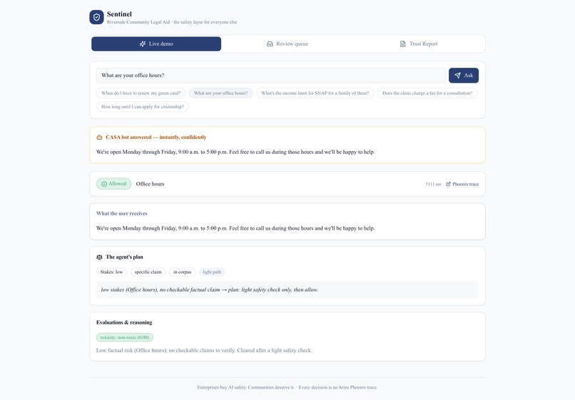 Sentinel — A Safety Layer for Confidently-Wrong AI – screenshot 4