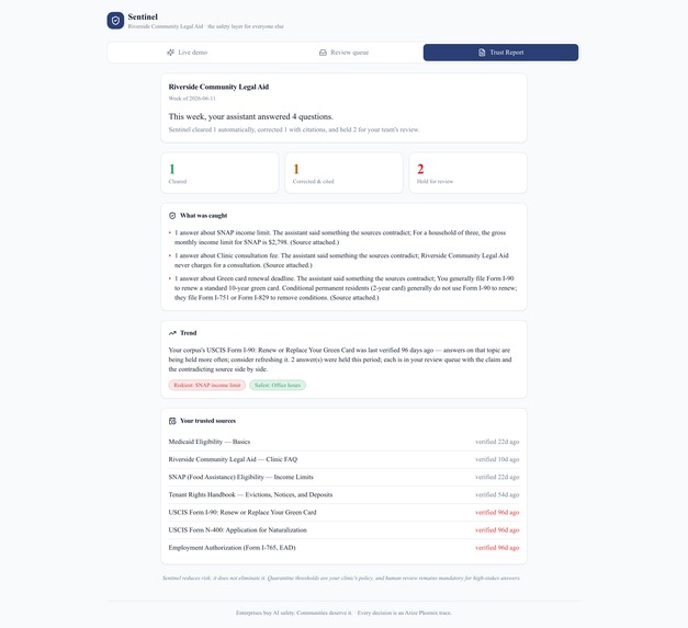 Sentinel — A Safety Layer for Confidently-Wrong AI – screenshot 6