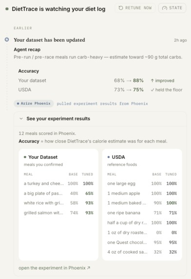 DietTrace – screenshot 4