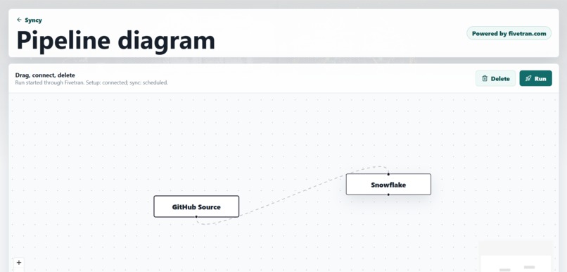Syncy – screenshot 2
