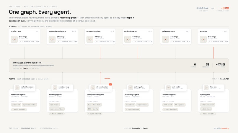 Person8 – screenshot 2