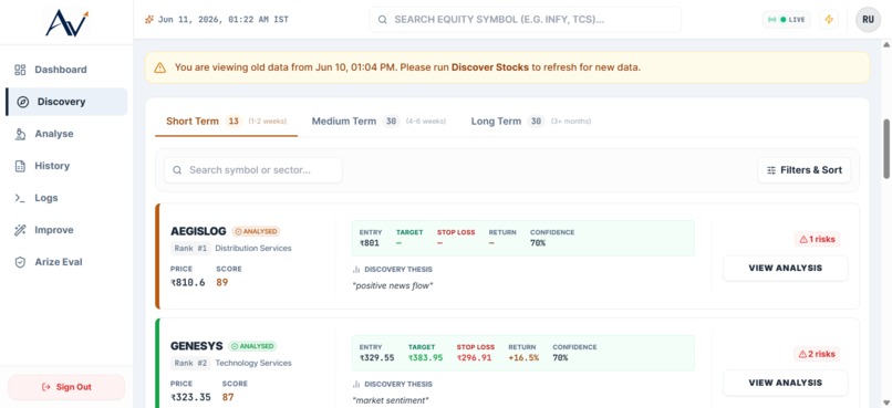 ArthVest: Glass-Box Financial Agents – screenshot 5