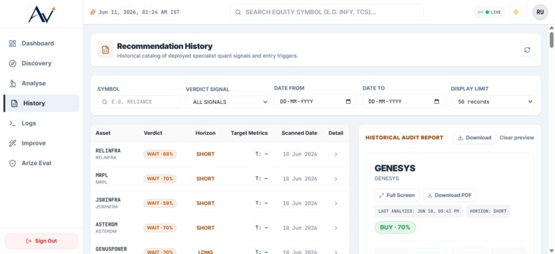 ArthVest: Glass-Box Financial Agents – screenshot 7