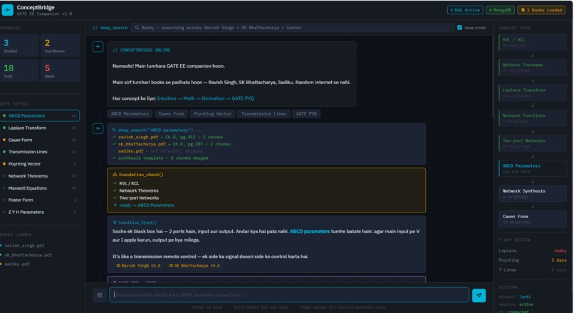 concept_bridge – screenshot 1