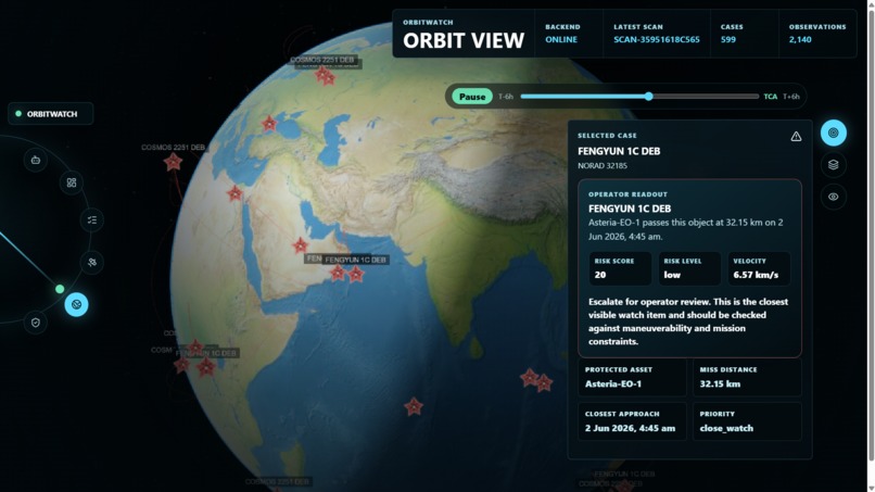 Orbit Watch – screenshot 5