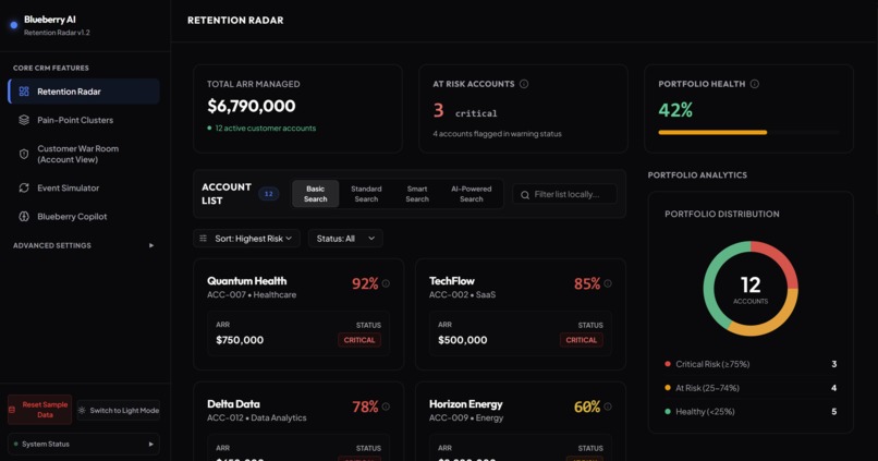 Blueberry AI: Proactive Customer Success Intelligence – screenshot 2