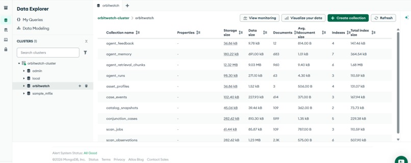 Orbit Watch – screenshot 6