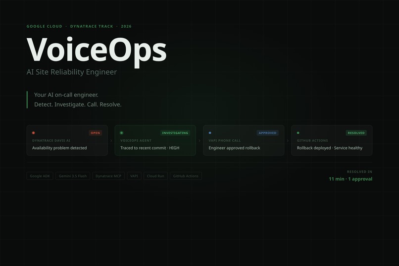 VoiceOps – screenshot 1