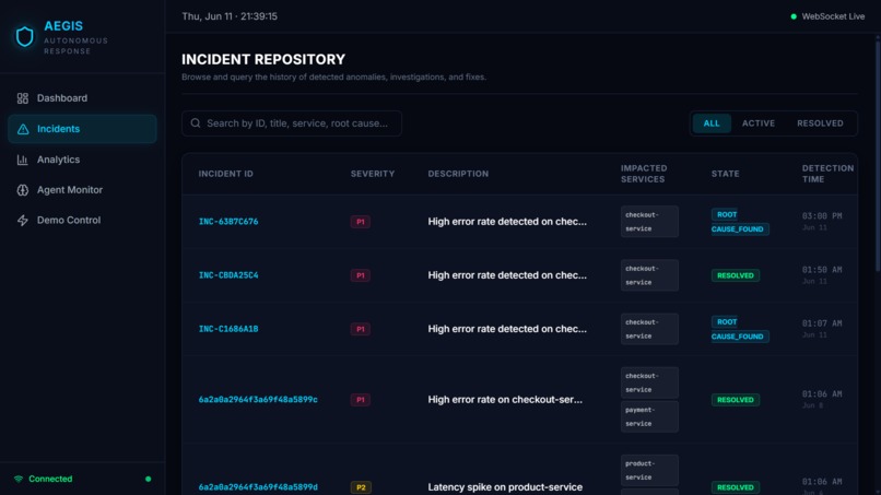 AEGIS – screenshot 3