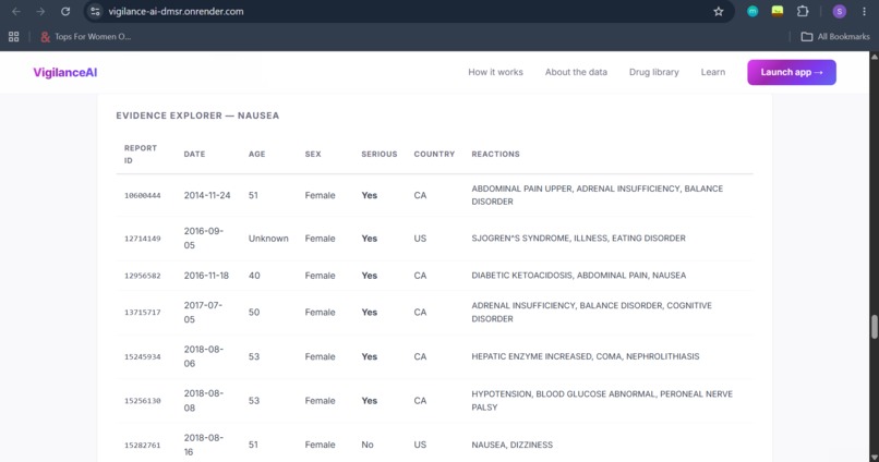VigilanceAI – screenshot 4