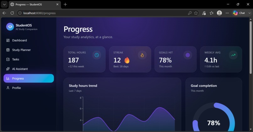 StudentOS – screenshot 4