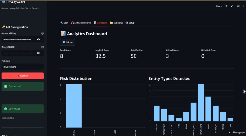 PrivacyGuard Agent – screenshot 3