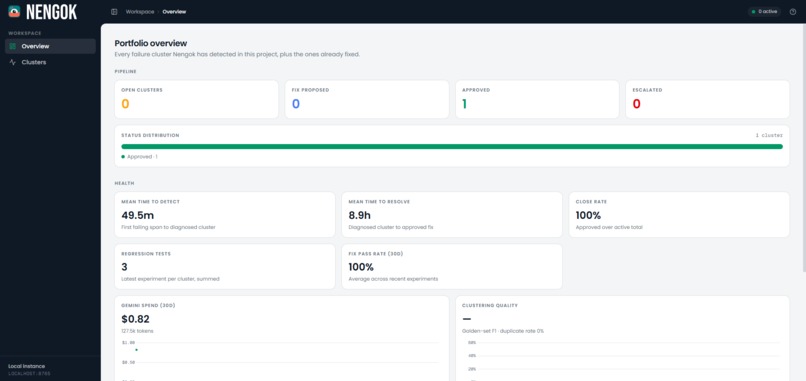 Nengok – screenshot 1