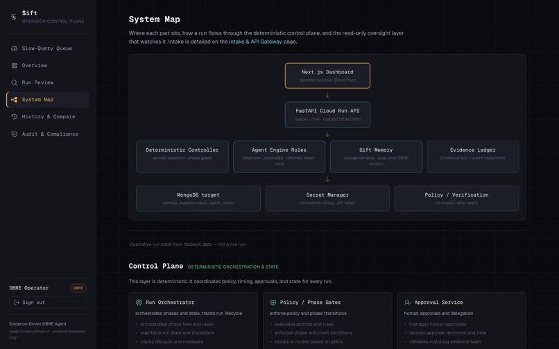 Sift – screenshot 8