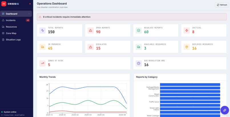 CrisisIQ - AI Agent for Disaster Response – screenshot 2