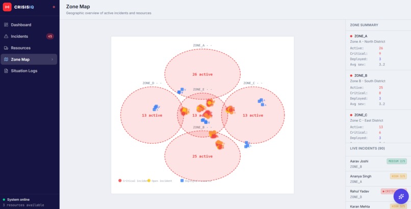 CrisisIQ - AI Agent for Disaster Response – screenshot 2