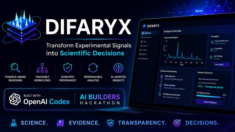 DIFARYX – screenshot 1
