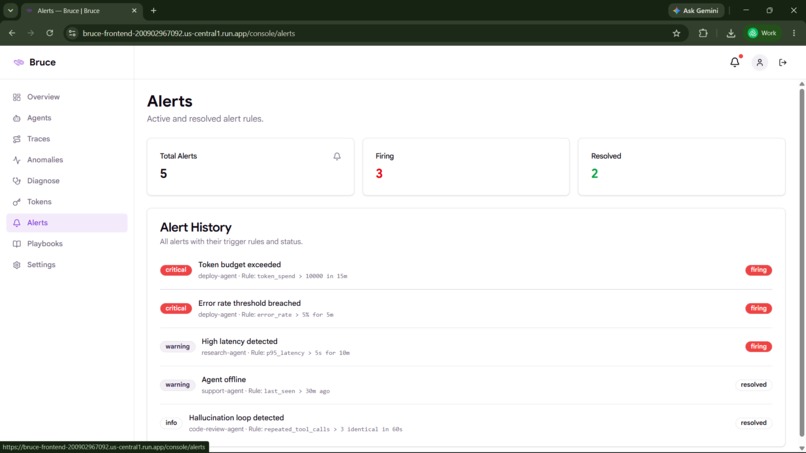 Bruce — AI Agent Observability Copilot – screenshot 2
