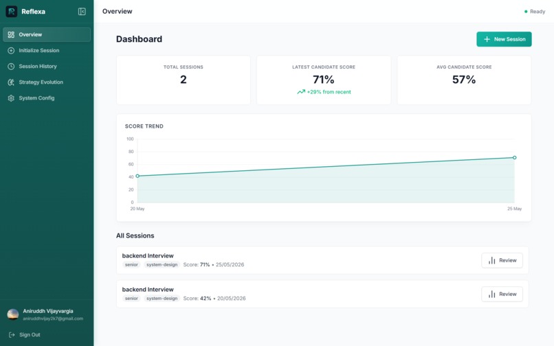 Reflexa — Self-Improving AI Interview Agent – screenshot 1