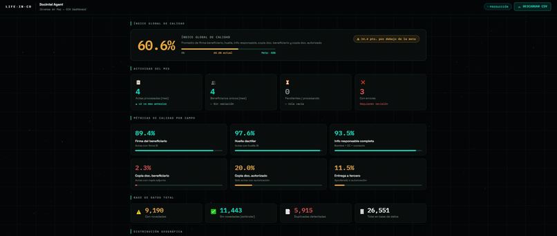 DocIntel Agent – screenshot 3