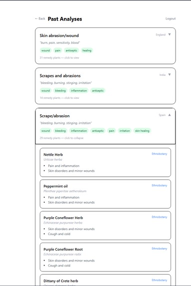 Herbal First Aid Agent – screenshot 2