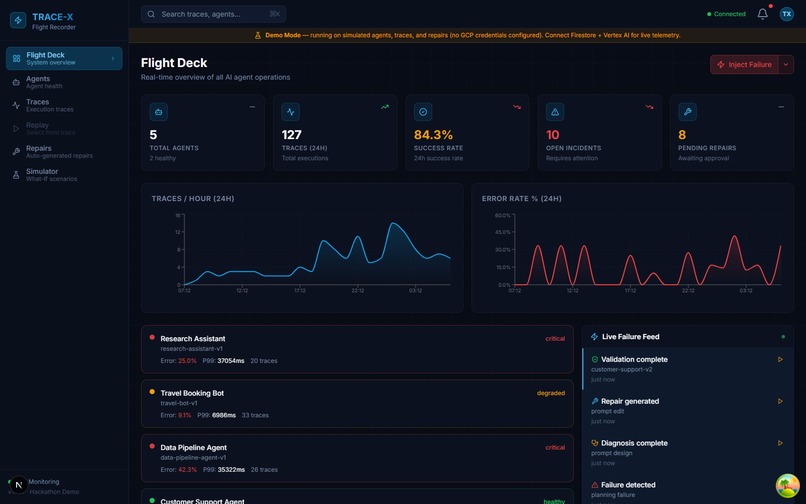 TRACE-X – screenshot 1