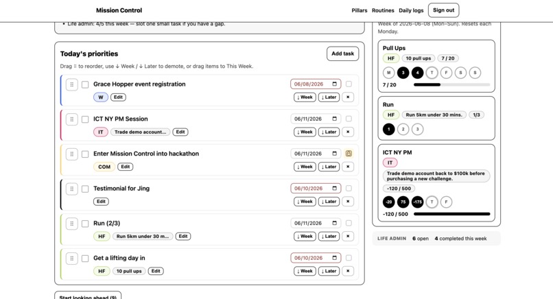 Mission Control – screenshot 4
