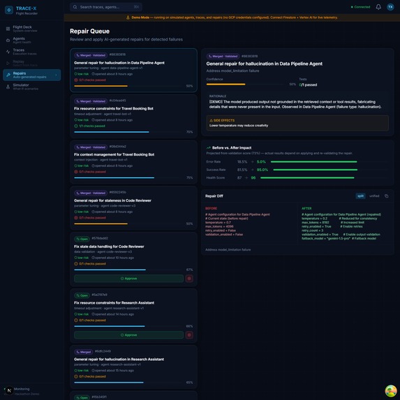 TRACE-X – screenshot 4