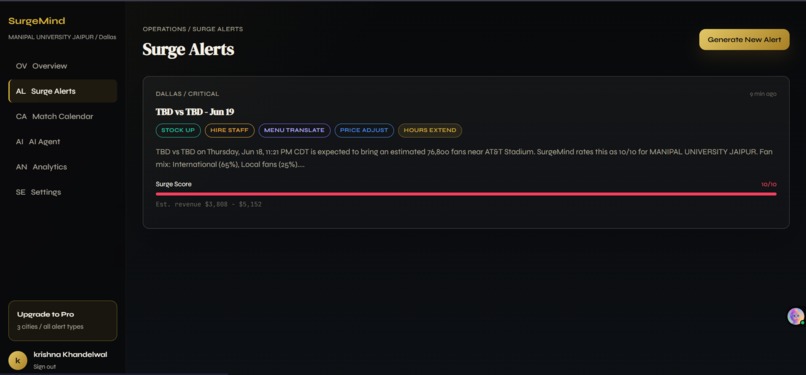 SurgeMind – screenshot 2