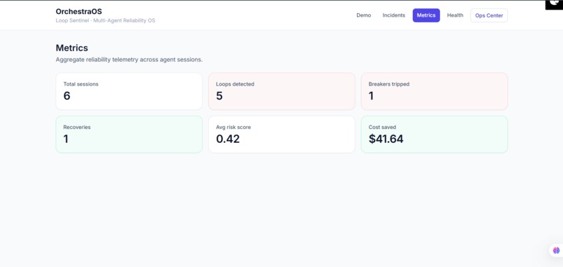 Orbit Agent – screenshot 1