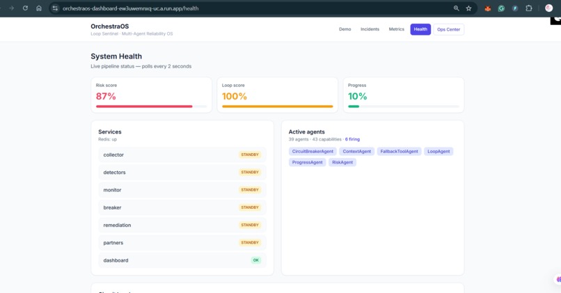 Orbit Agent – screenshot 2