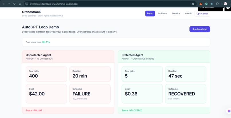 Orbit Agent – screenshot 3