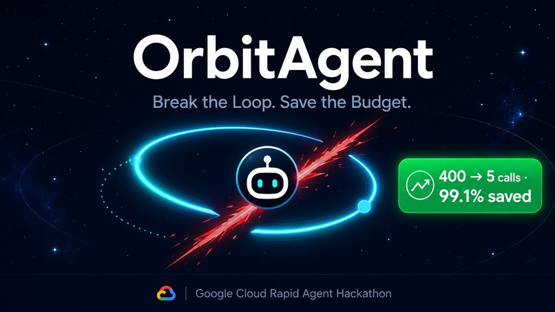Orbit Agent – screenshot 5