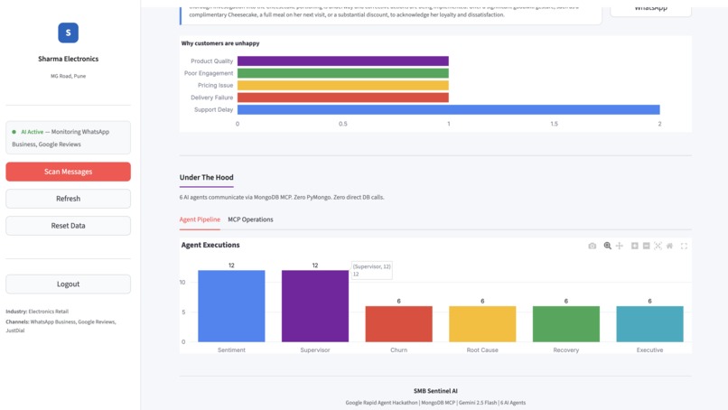 SMB Sentinel AI – screenshot 6