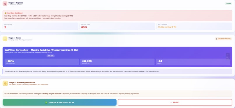 MallAgentPro – screenshot 4