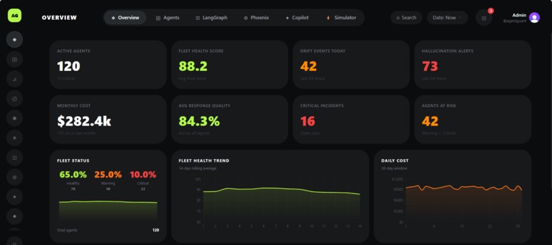 AgentGuard – screenshot 3