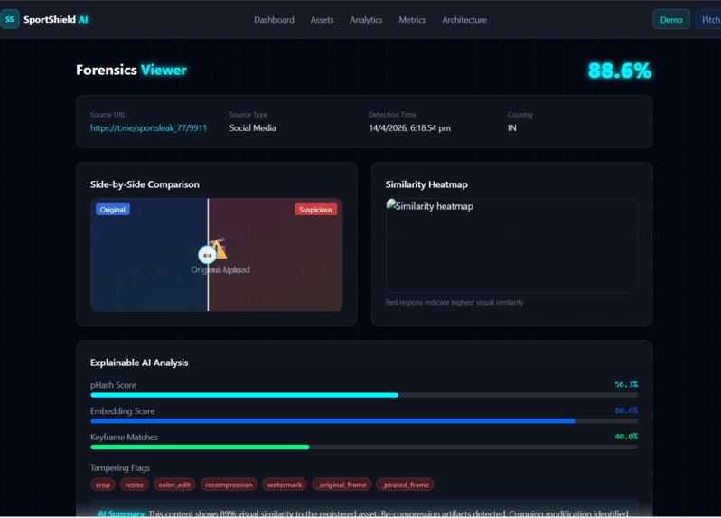 SportShieldAi – screenshot 3