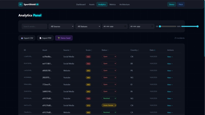 SportShieldAi – screenshot 5