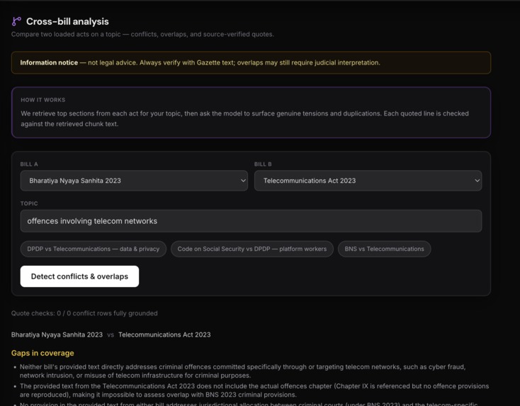 CivicSync – screenshot 4