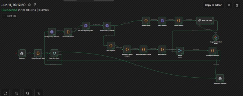 Gitscout – screenshot 1