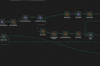 Gitscout